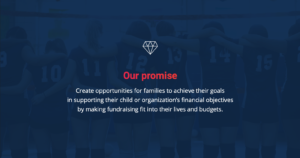 Our promise