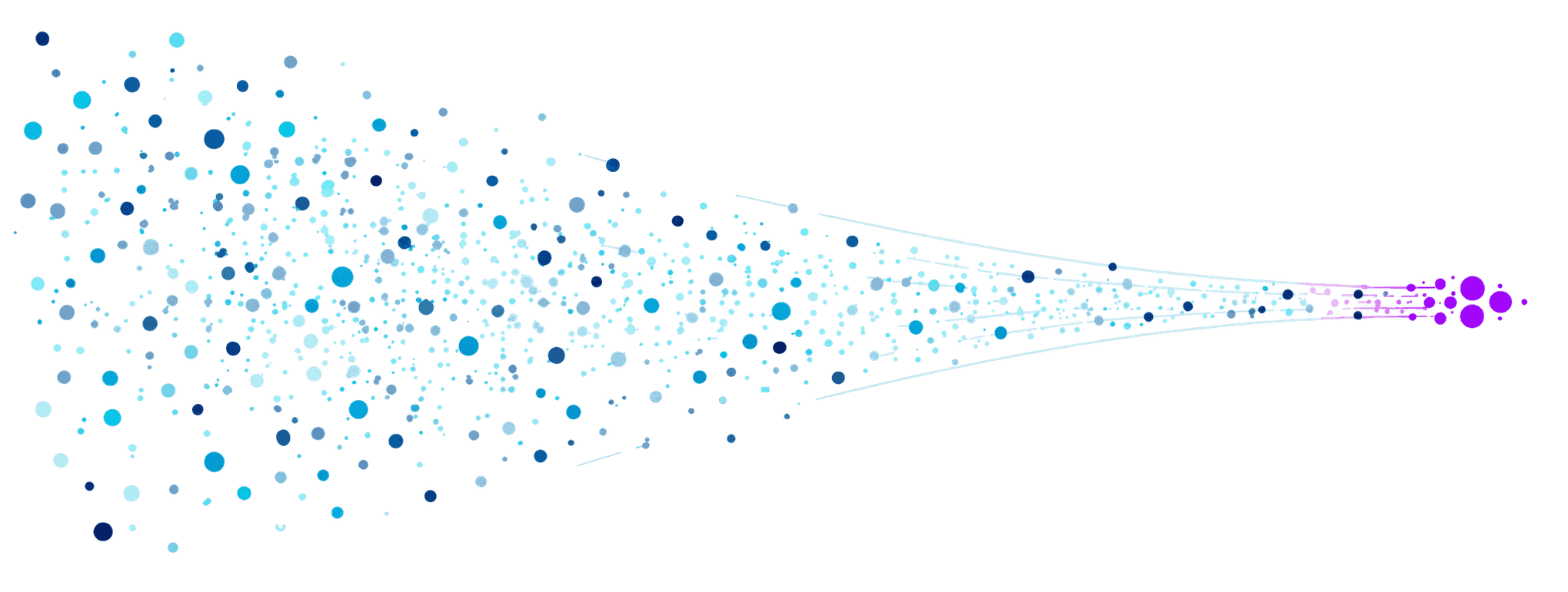 Abstract data visualization showing hundreds of scattered blue and gray dots converging through a narrowing funnel into a focused stream of bright orange dots, representing data refinement and audience targeting.