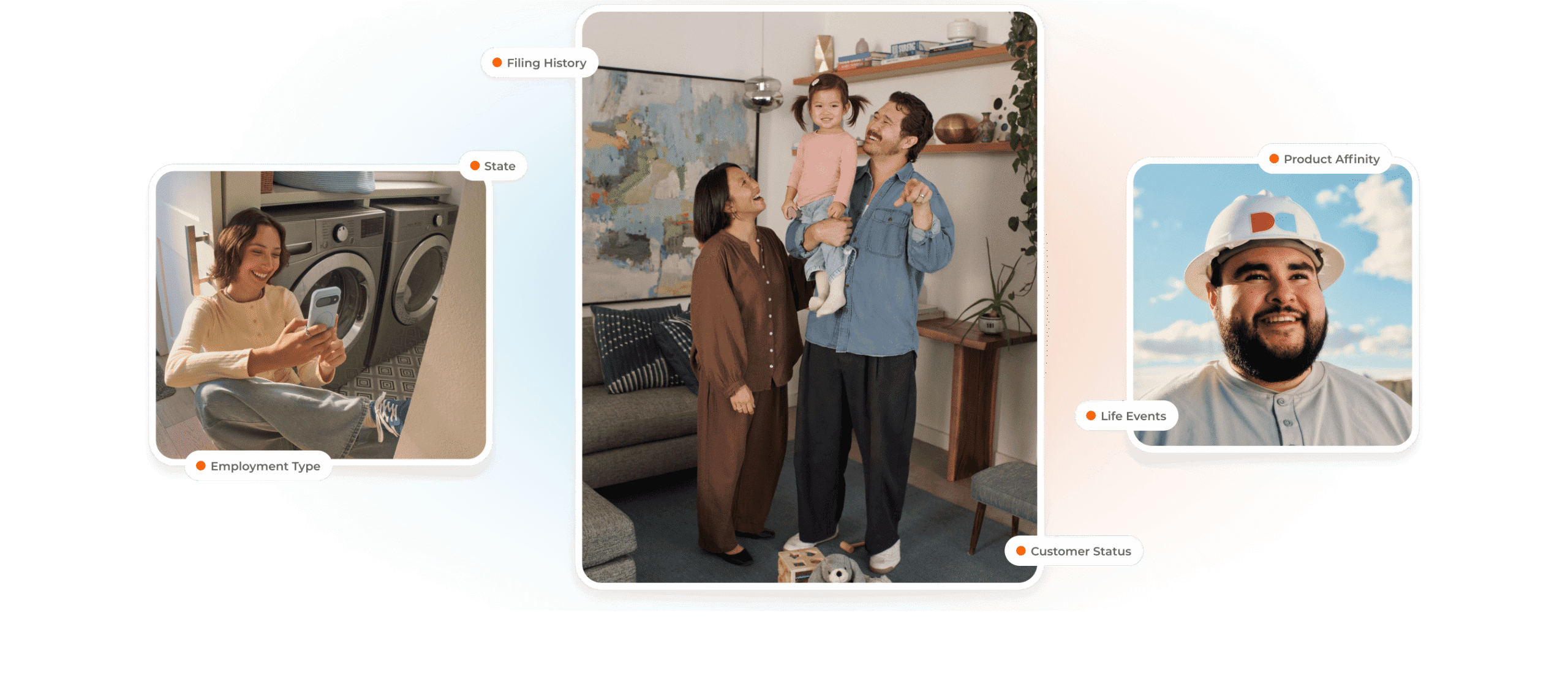 Three customer lifestyle photos illustrating TurboTax audience personalization, with data attributes including employment type, state, filing history, customer status, life events, and product affinity.