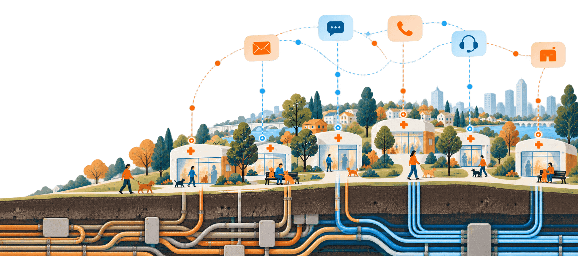 Illustrated network of veterinary clinics connected by communication channels including email, messaging, phone, and customer support, with underground data pipelines representing the technology infrastructure supporting coordinated pet care experiences.